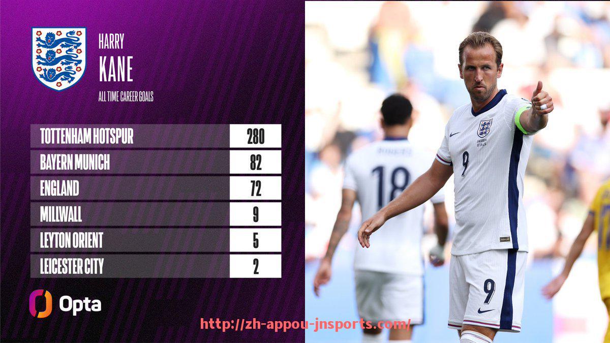 江南体育APP-英超球员评分排行榜及赛季表现综合评价