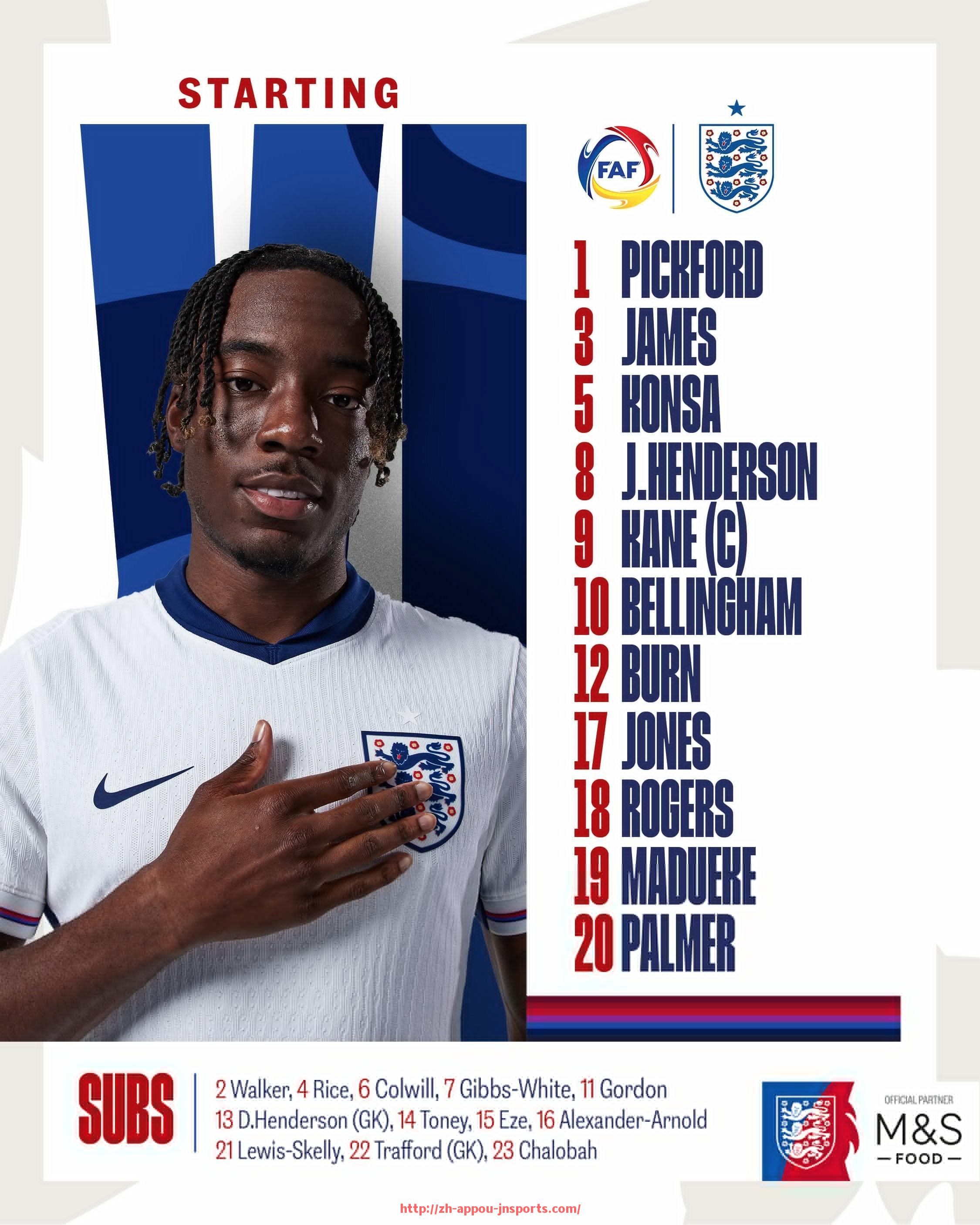 江南体育APP-日本英超足球员名单及他们在联赛中的影响力分析