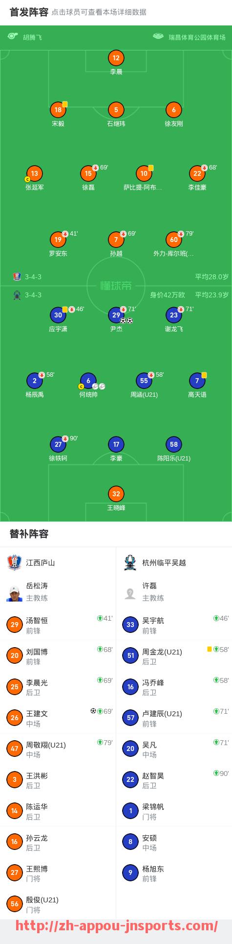 江南体育APP-世俱杯媒体通道设置及记者采访流程说明